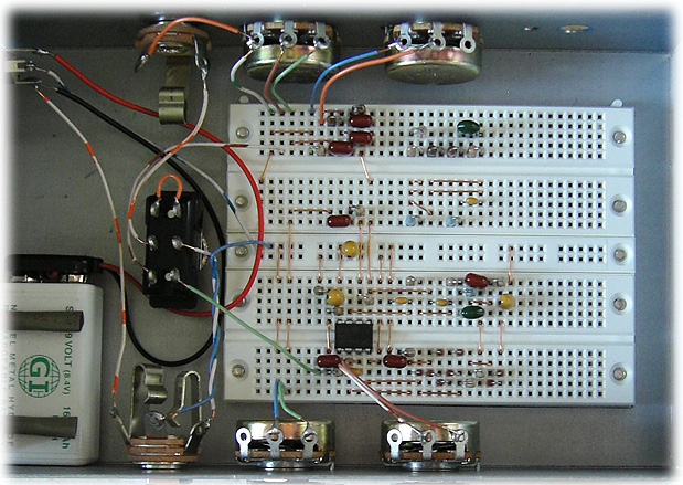 The inside stuffed with an Effect